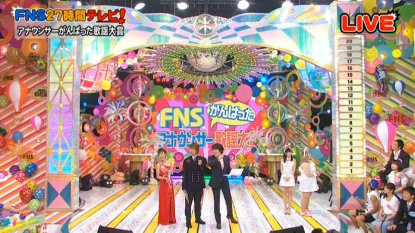 《FNS27小时TV》综艺节目全集火热播出